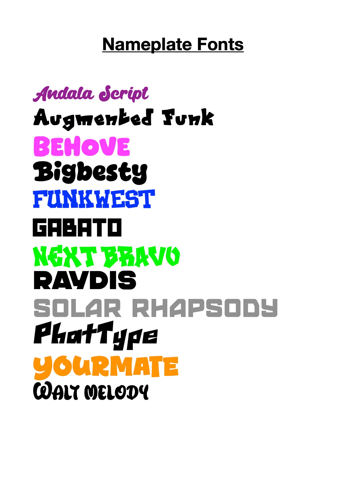 Personalised Nameplate